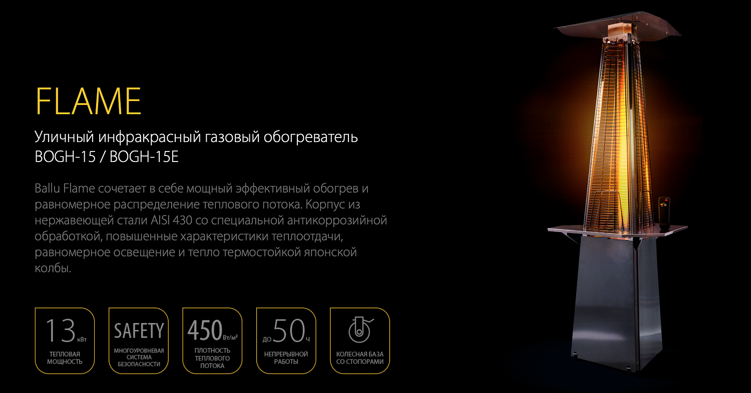 Газовый обогреватель Ballu BOGH-15